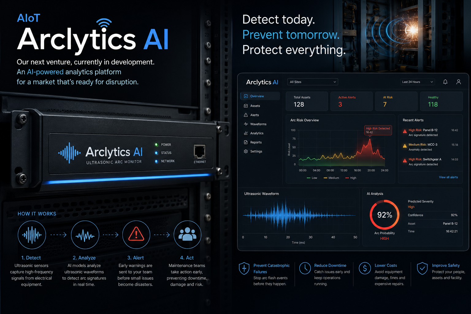 Arclytics AI analytics dashboard